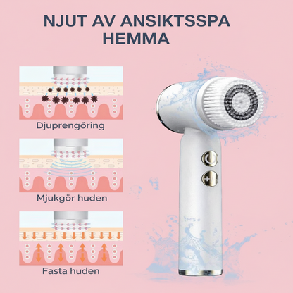 Balora Elektrisk Ansiktsrengöringsborste 6-i-1 – Djuprengöring